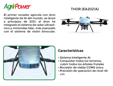 Dron Thor (EA2021A)